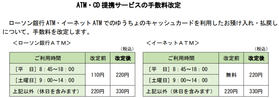 改悪④ローソン銀行ATM・イーネットATMの手数料変更