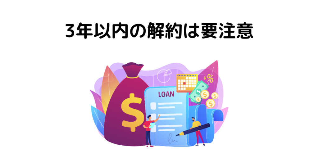 3年以内に解約すると、端末代金の支払いが残る