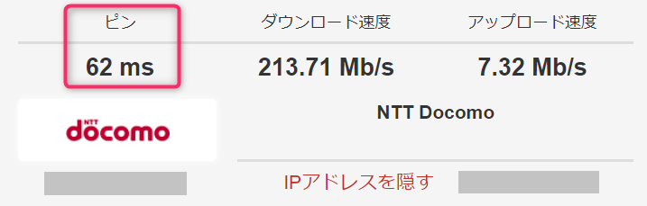 インターネット速度