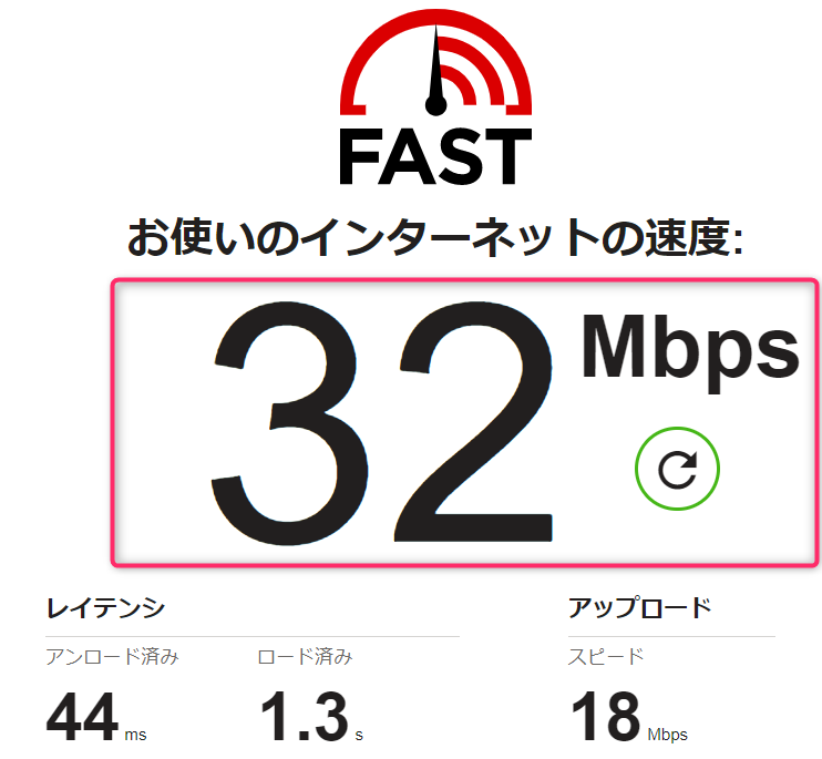 インターネット速度