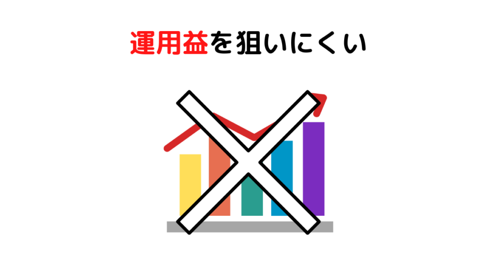 運用益（キャピタルゲイン）を狙いにくい