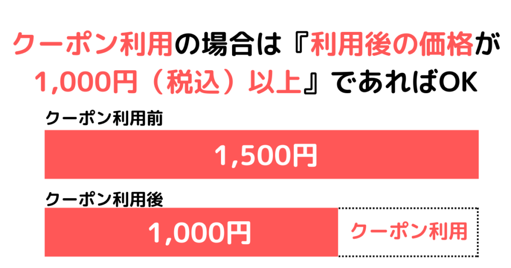 ⑥クーポン利用の場合は『利用後の価格が1,000円（税込）以上』であればOK