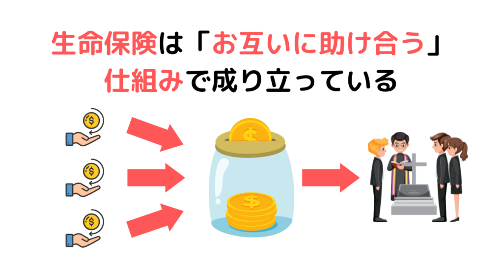 生命保険は「お互いに助け合う」仕組みで成り立っている