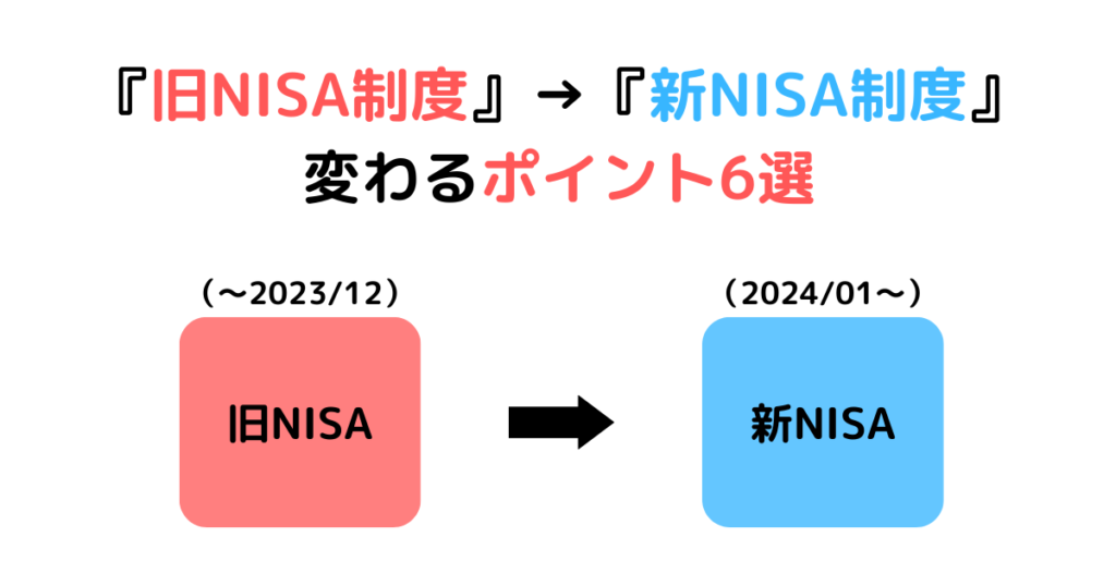 『旧NISA制度』から『新NISA制度』で変わるポイント６選