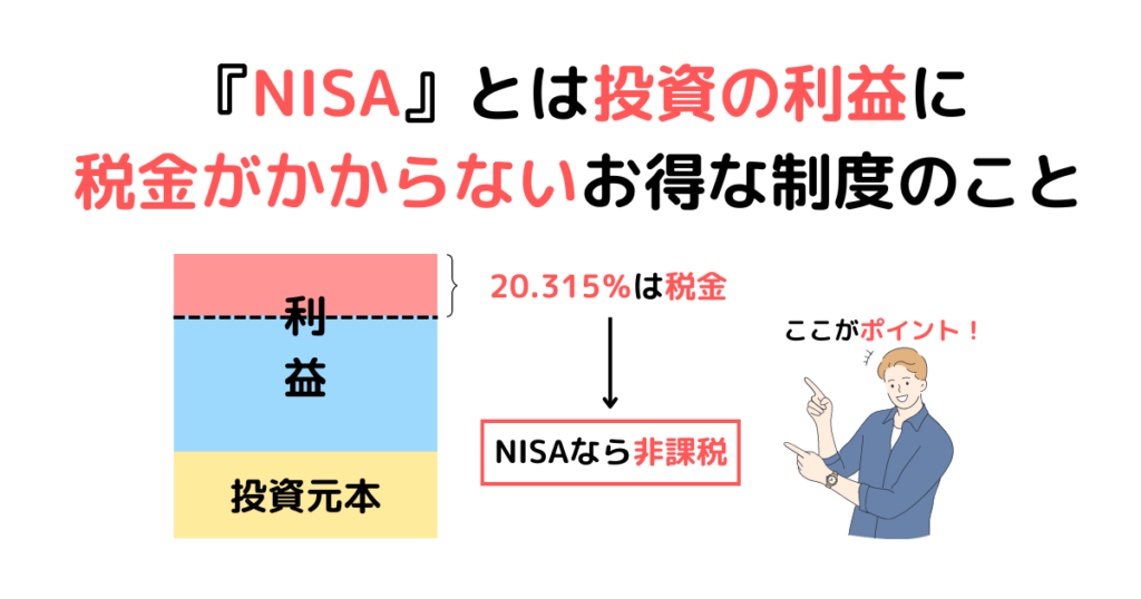 『NISA』とは投資の利益に税金がかからないお得な制度のこと