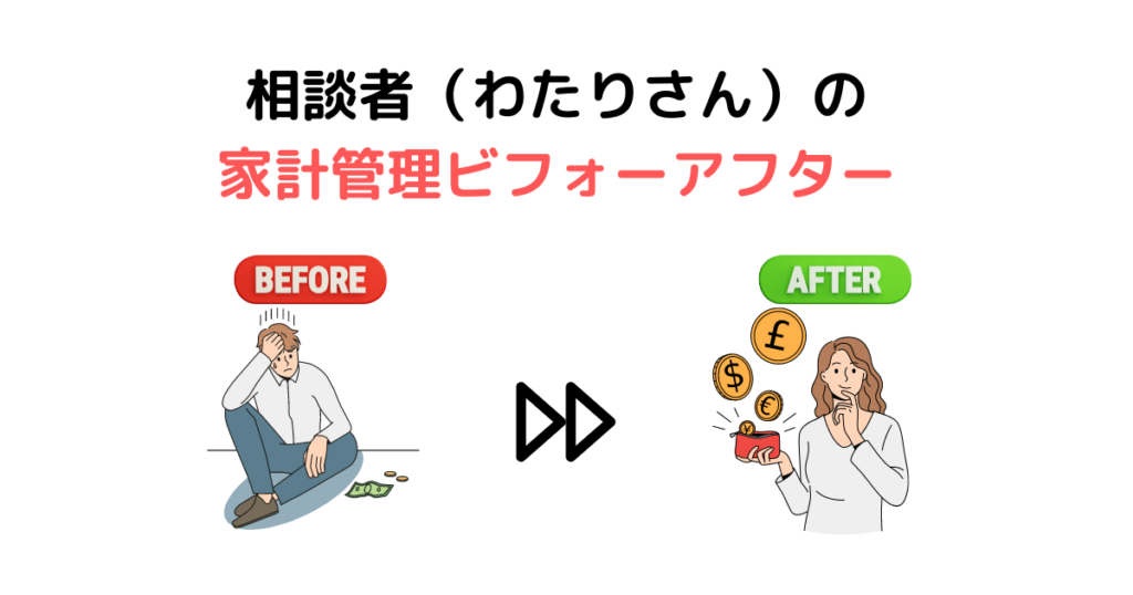 【実践レポート】相談者（わたりさん）の家計管理ビフォーアフター